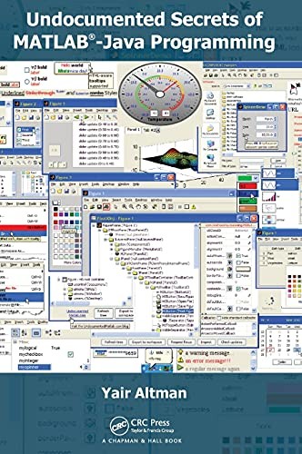 Undocumented secrets of MATLAB-Java programming