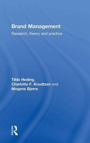 Brand management