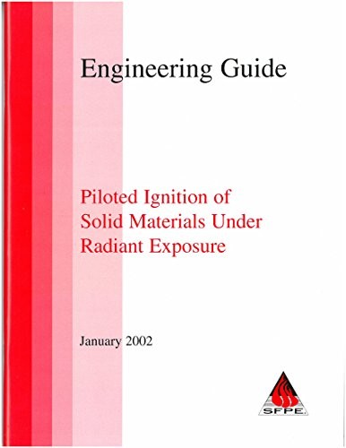 Piloted Ignition of Solid Materials under Radiant Exposure