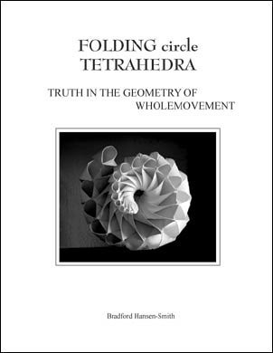 Folding circle Tetrahedra