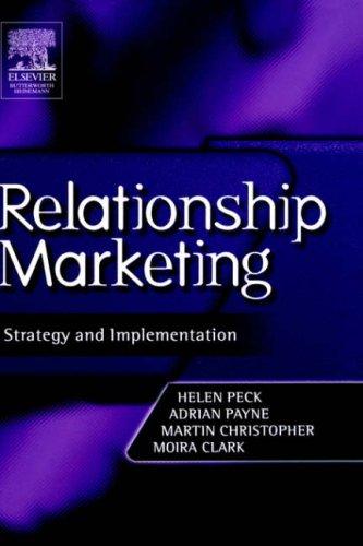 Relationship marketing