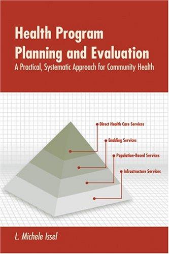 Health Program Planning and Evaluation