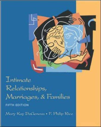 Intimate relationships, marriages, and families