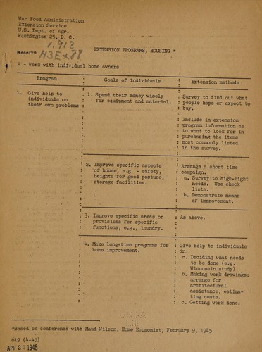 Extension programs, housing