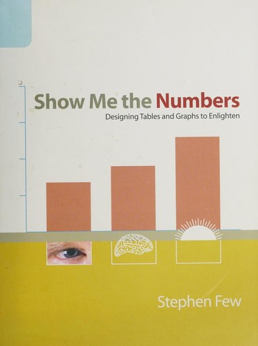 Show Me the Numbers