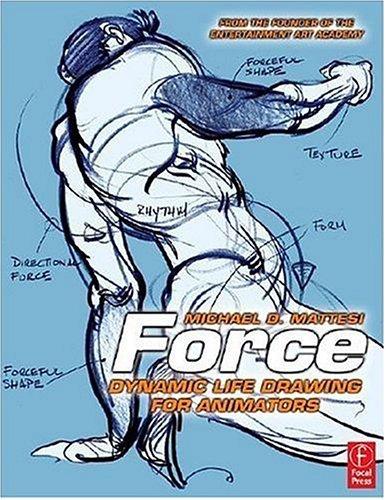 Force