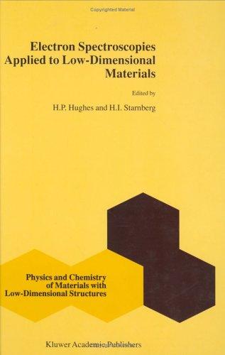 Electron spectroscopies applied to low-dimensional structures