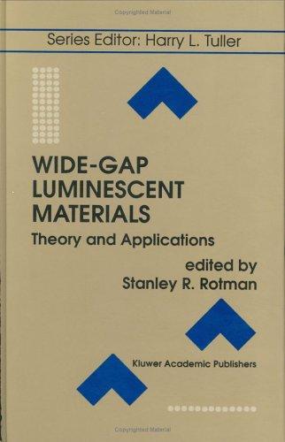 Wide-gap luminescent materials