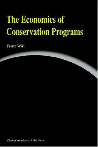 The economics of conservation programs