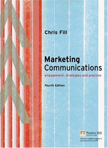 Marketing communications