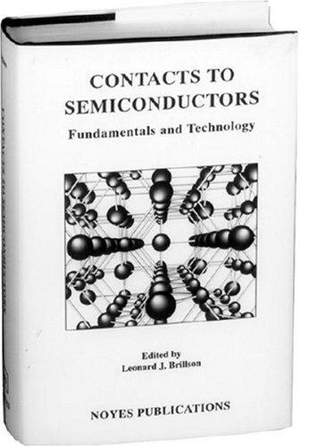Contacts to semiconductors