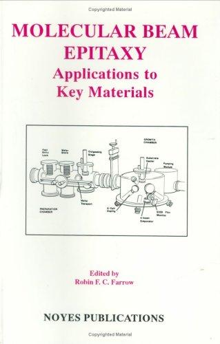 Molecular beam epitaxy