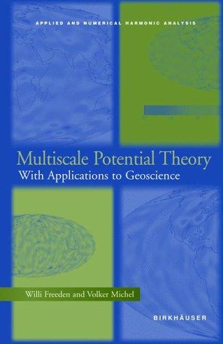 Multiscale potential theory
