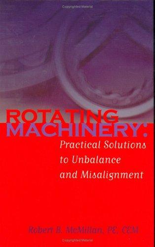 Rotating Machinery