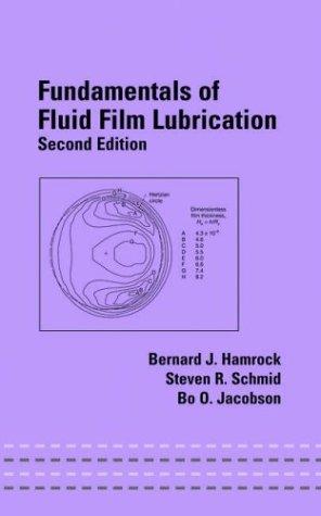 Fundamentals of fluid film lubrication