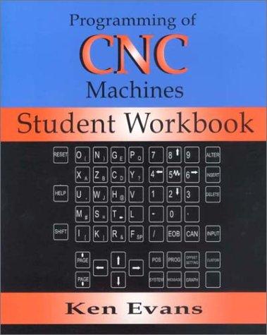 Programming of CNC Machines