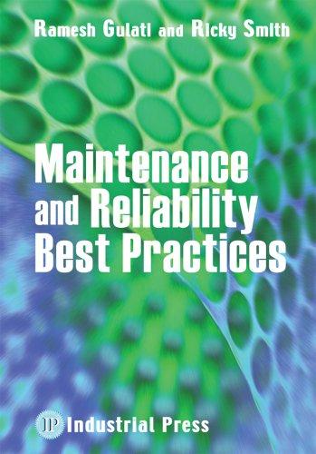 Maintenance and reliability best practices