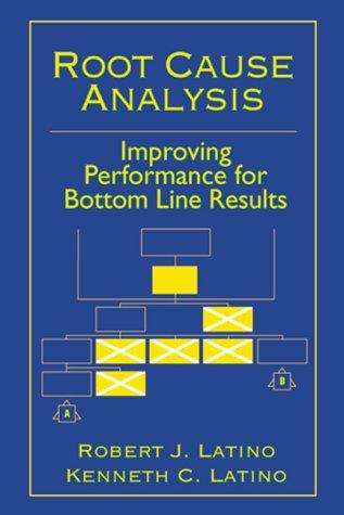 Root cause analysis