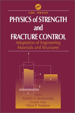 Physics of strength and fracture control