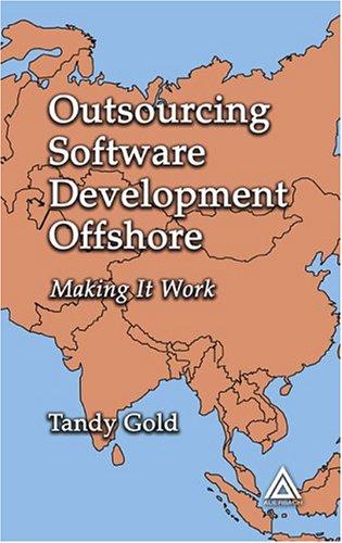 Offshore Software Development