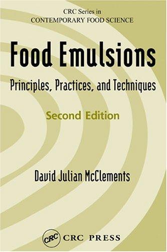 Food emulsions