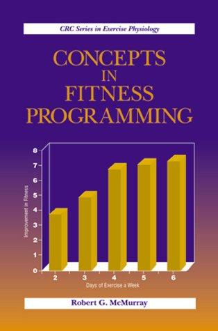Concepts in fitness programming