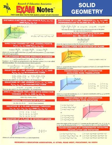 EXAMNotes for Solid Geometry