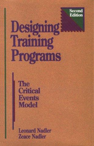 Designing training programs