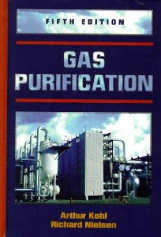 Gas purification