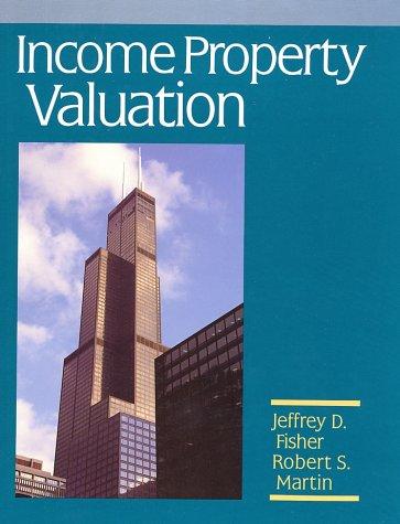 Income property valuation