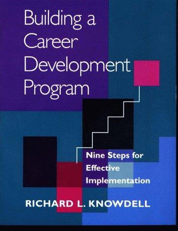 Building a career development program