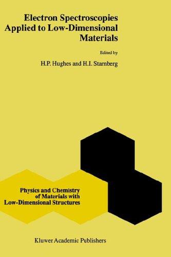 Electron Spectroscopies Applied to Low-Dimensional Materials