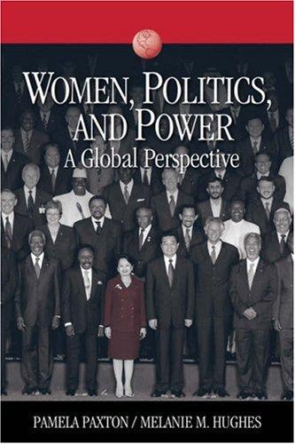 Women, politics, and power