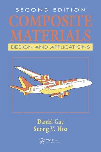 Composite materials