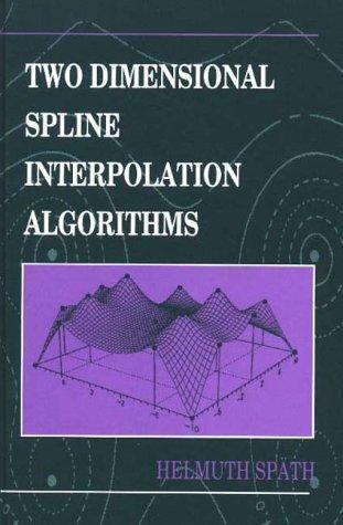 Two dimensional spline interpolation algorithms