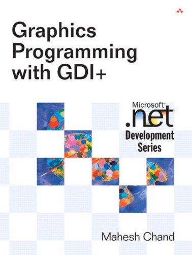 Graphics programming with GDI+