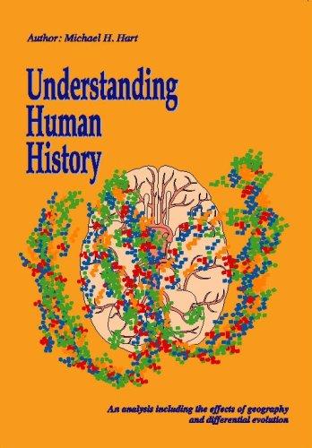 Understanding human history