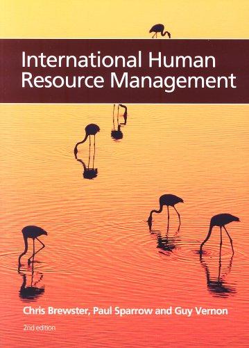 International Human Resource Management