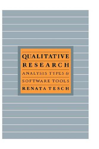 Qualitative Research