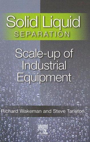 Solid/liquid separation