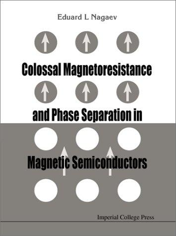 Colossal magnetoresistance and phase separation in magnetic semiconductors