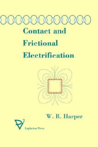 Contact and frictional electrification