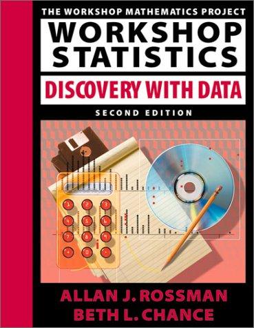 Workshop statistics