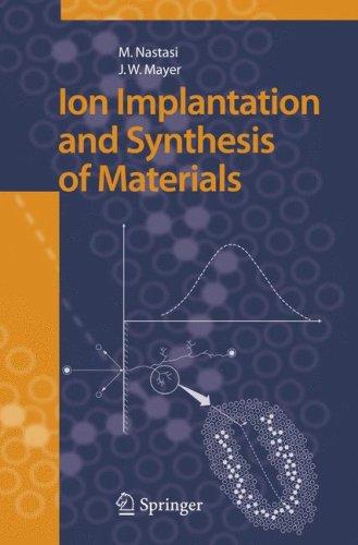 Ion implantation and synthesis of materials