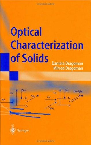 Optical characterization of solids