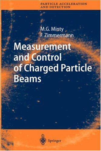 Measurement and control of charged particle beams