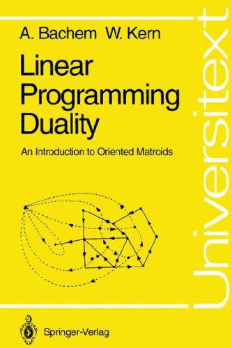Linear programming duality