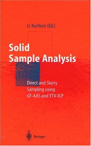 Solid Sample Analysis