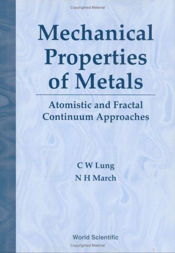 Mechanical Properties of Metals