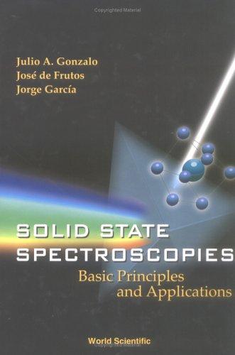 Solid state spectroscopies